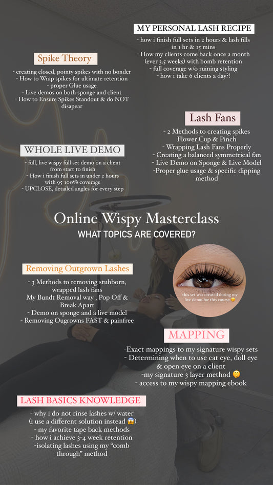 ONLINE WISPY MASTERCLASS
